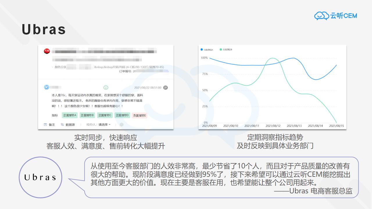 产品经理，产品经理网站